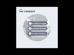 Алюминиевый профиль СИД К10 для гипсокартона гипсокартона гипсового канала светодиодной ленты потолочного освещения